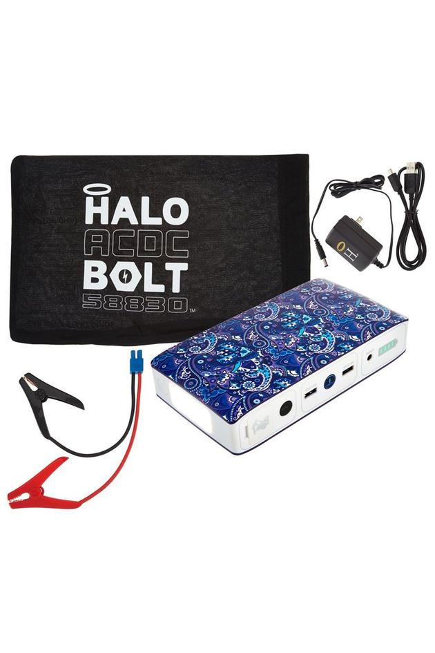 Powerful Innovations by HALO