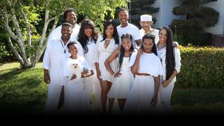 From 0 to 360 From 0 to 360