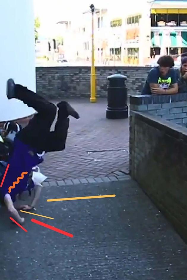 FailArmy Top 100 of 2020