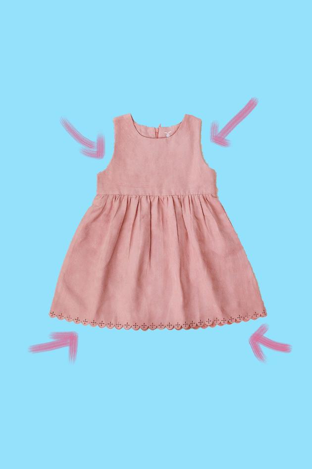 Arms and Legs Go Here