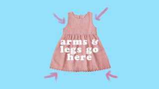 Arms and Legs Go Here