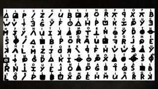 Who Is the Zodiac Killer?