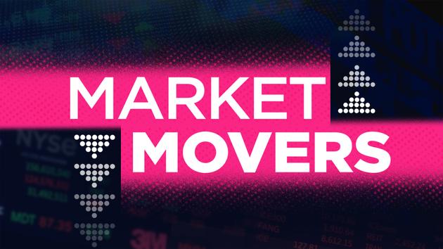 Market Movers