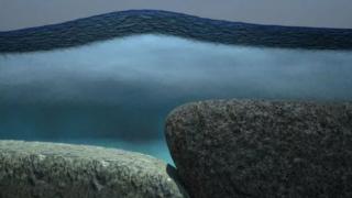 Avalanche Attack Avalanche Attack