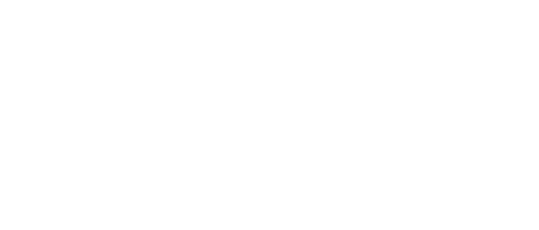 Bitchin' Rides