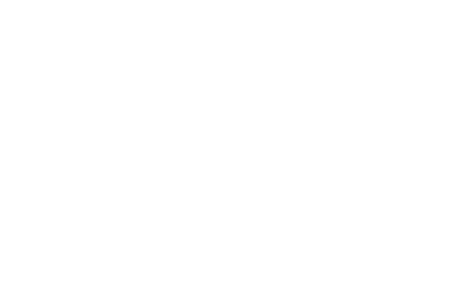 Fat Chance