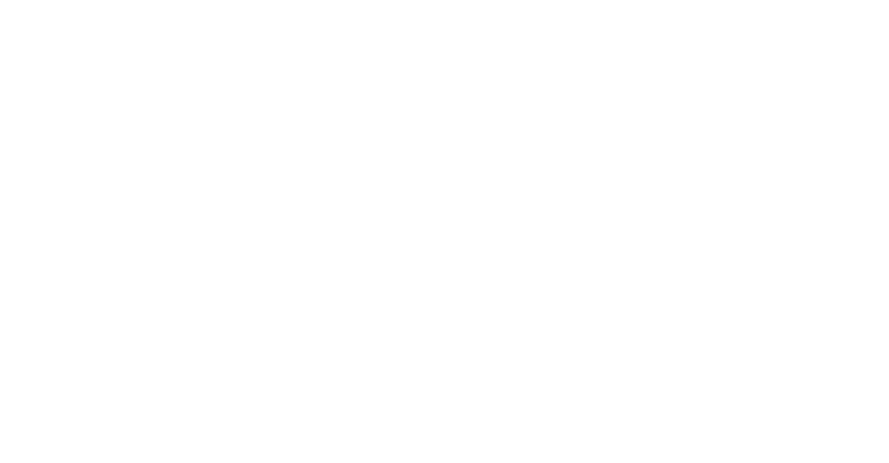 Military Makeover