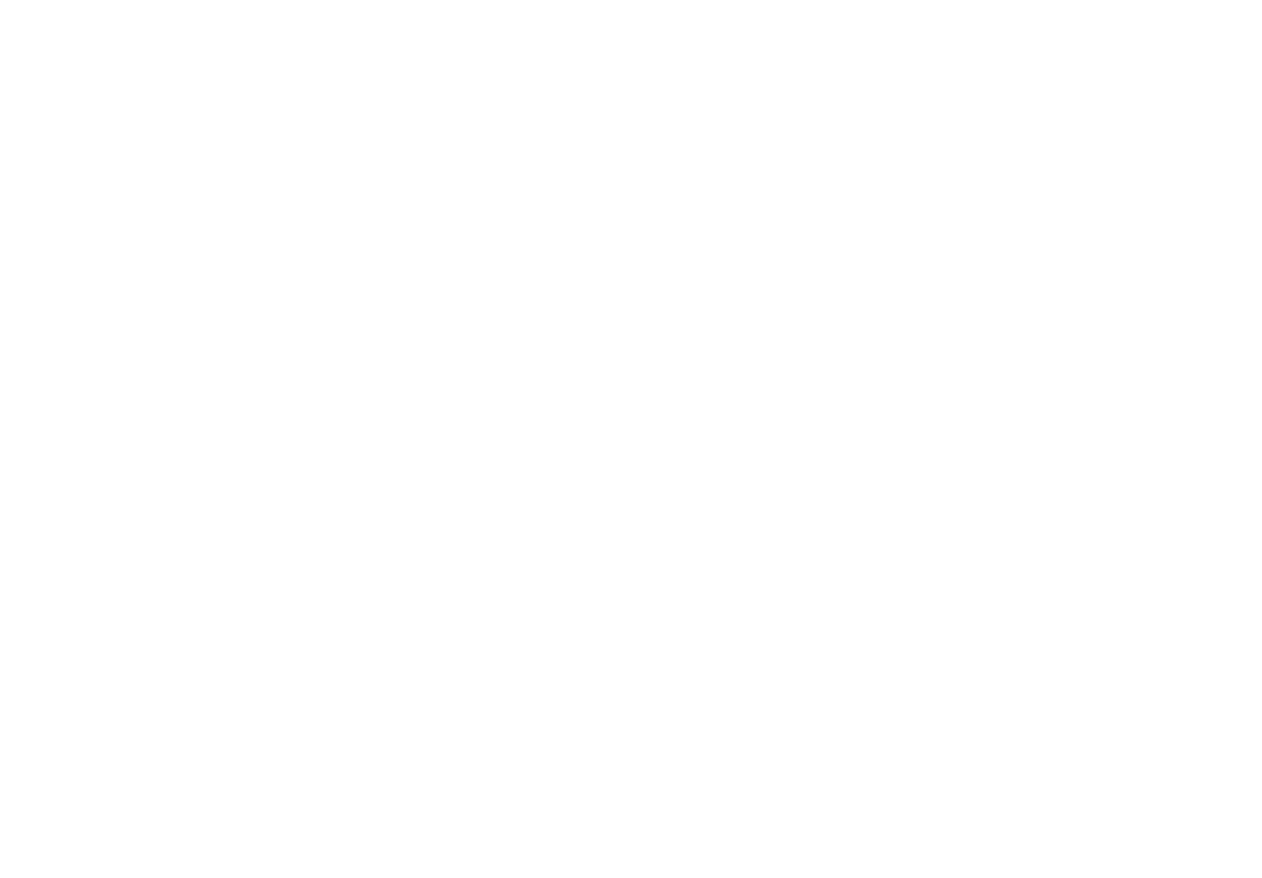 The Food That Built America