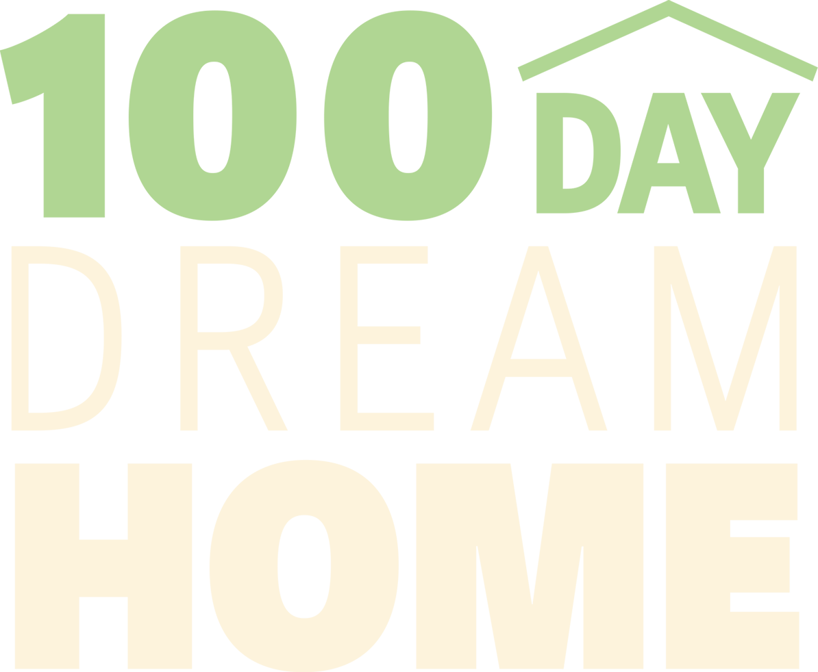 100 Day Dream Home