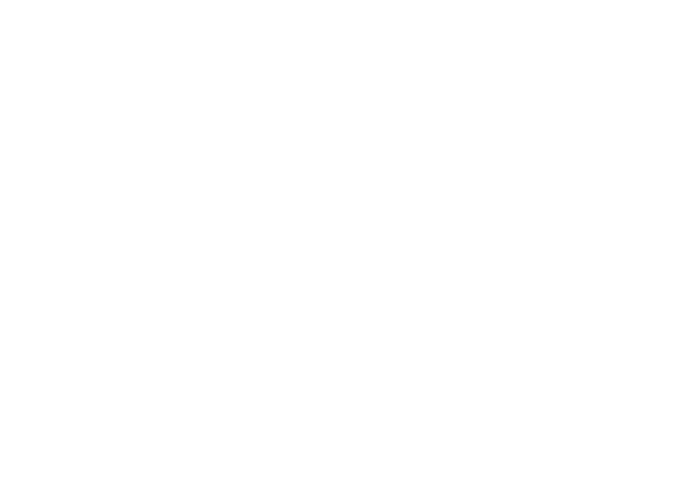 Zoe Bakes