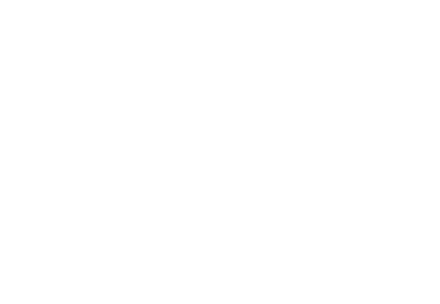 Say Yes to the Dress: Dubai