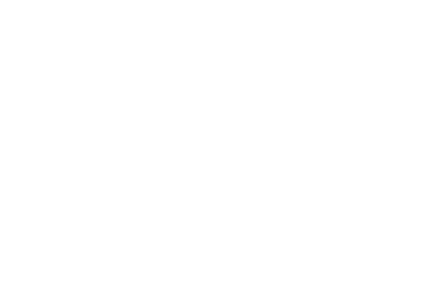 All the Single Ladies