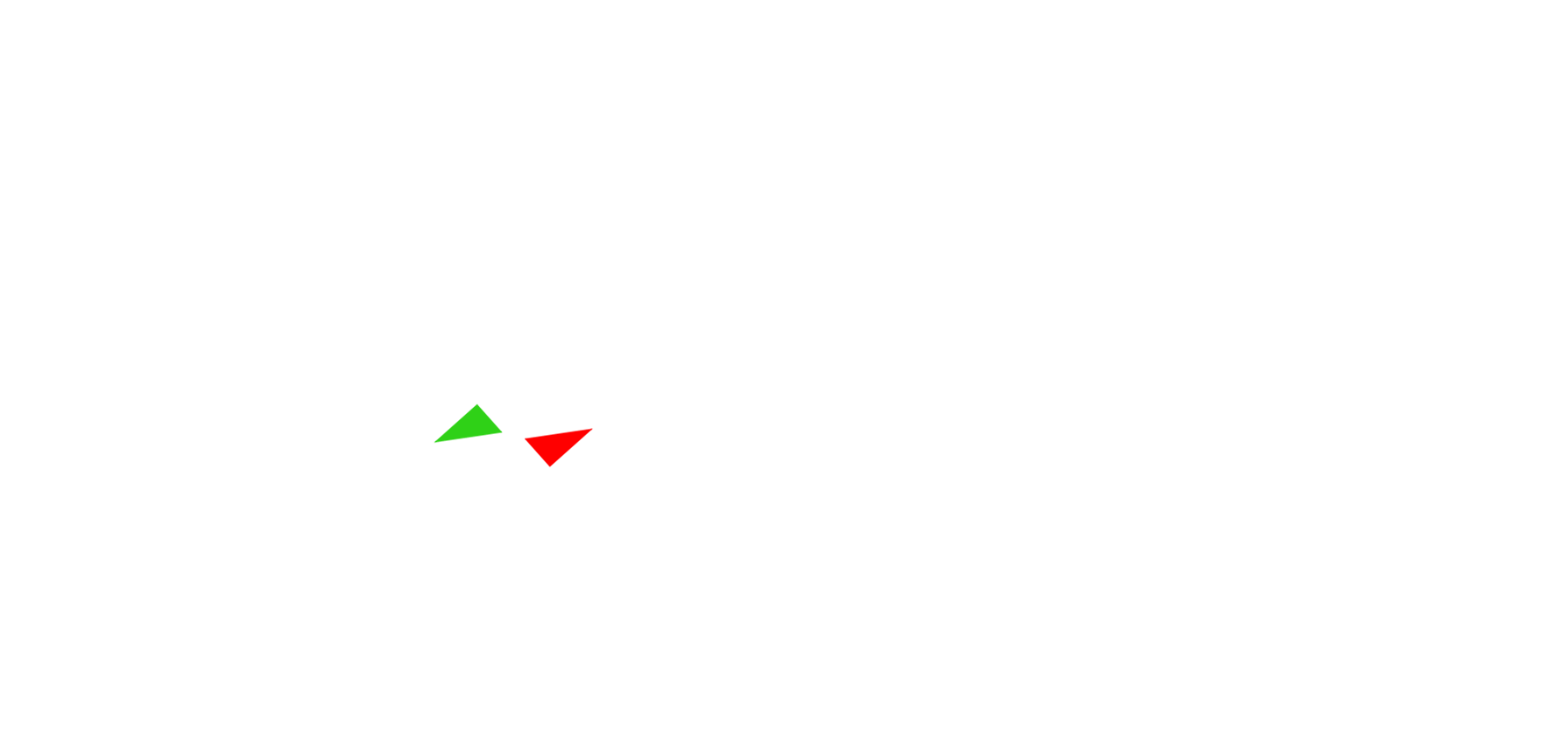106 and Sports
